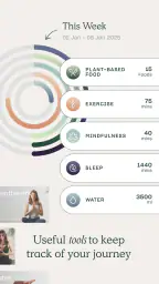 Deliciously Ella: Feel Better 5