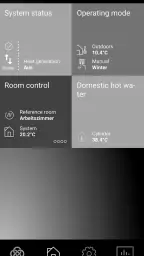 Dimplex Home 2