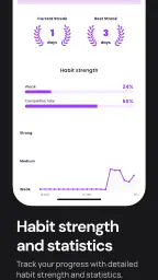 Disciplined - Gewoonte Tracker 2