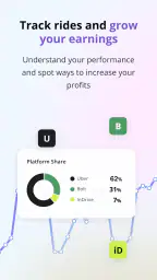 DriveObi 5