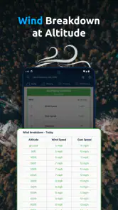 Dronecast - Weather & Fly Map screenshot