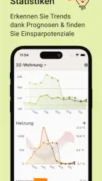 EHW+ | Zählerstände, Verbrauch 3