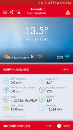 Elders Weather 1