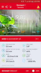 Elders Weather 2