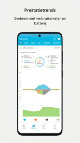 Enphase Enlighten screenshot
