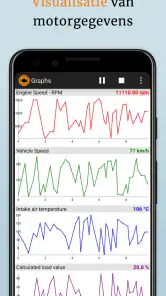EOBD Facile - OBD2 Car Scanner screenshot