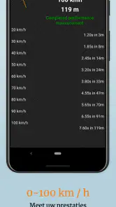 EOBD Facile - OBD2 Car Scanner screenshot