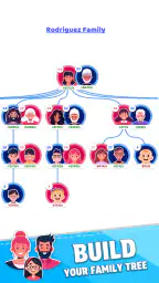 Family Life 3