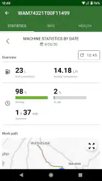 Fendt Connect 5