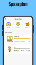 Financieel Management 5