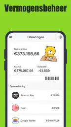 Financieel Management 6