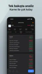 Fintables: Borsa, Hisse ve Fon 6