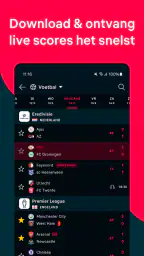 Flashscore: Live Uitslagen 1