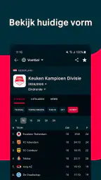 Flashscore: Live Uitslagen 7