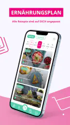 Foodpunk - dein Ernährungsplan 2