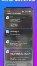 Forex Alerts & Crypto Alerts 1