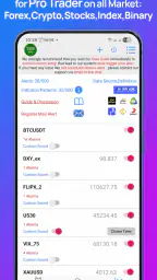 Forex Alerts & Crypto Alerts 2
