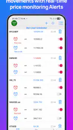 Forex Alerts & Crypto Alerts 3
