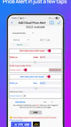 Forex Alerts & Crypto Alerts 4