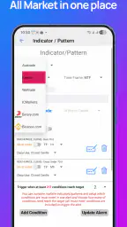 Forex Alerts & Crypto Alerts 6