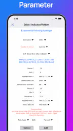 Forex Alerts & Crypto Alerts 7