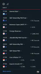 Forex Genius 4