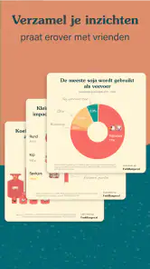 Fork Ranger - duurzaam eten screenshot