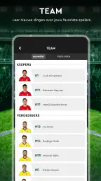 Fortuna Sittard 4