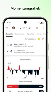 FotMob - Voetbal Uitslagen screenshot