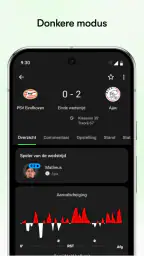 FotMob - Voetbal Uitslagen 6