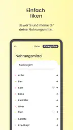 Frag Ingrid: Lebensmittelliste 6