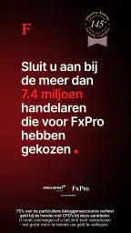 FxPro: Forex en CFD-handel 1