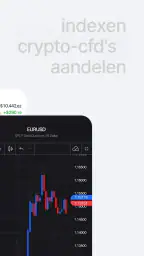 FxPro: Forex en CFD-handel 3