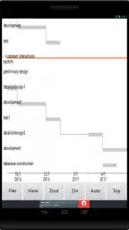Gantt Chart – WBS Planner 8