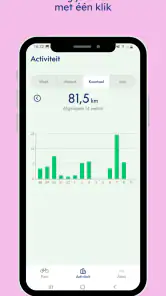 Gazelle screenshot