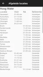 Getijdentabel 5