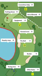 Golfregels 2023 2