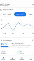 Google Ads 1