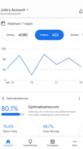 Google Ads screenshot