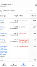 Google Ads 3