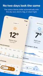 Gradient Weather 1