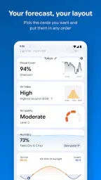 Gradient Weather 3