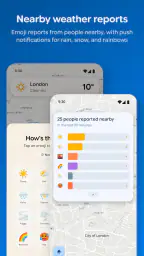 Gradient Weather 4