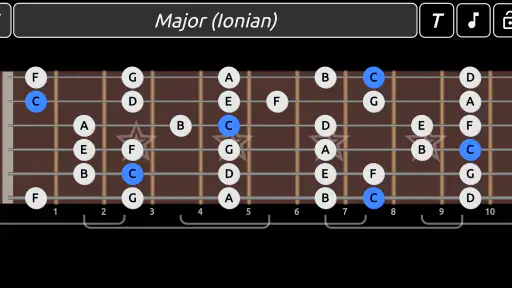 Guitar Scales & Patterns Pro 1