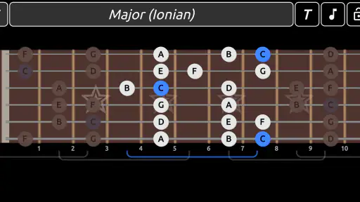 Guitar Scales & Patterns Pro 2