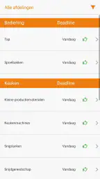 HACCP app Bureau de Wit 3