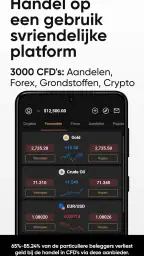 Handel Aandelen - Capital·com 1