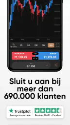 Handel Aandelen - Capital·com 2