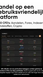 Handel Aandelen - Capital·com 8