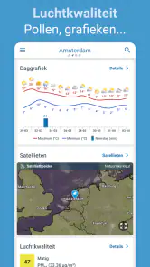 Het Weer 14 dagen - Meteored screenshot